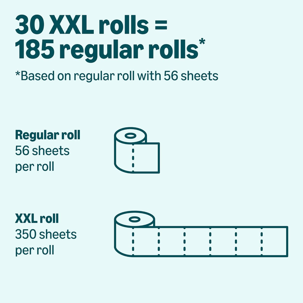 Amazon Basics 2-Ply Soft Toilet Paper, 6 Rolls, 350 Sheets per Roll, Equivalent to 37 Regular Rolls, Septic Safe
