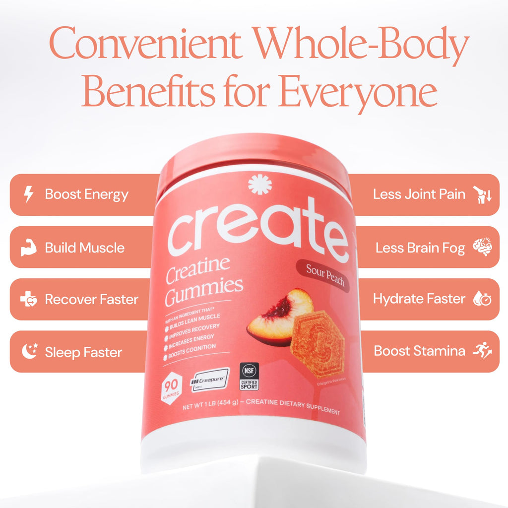 Create Creatine Monohydrate Gummies for Men & Women, Boost Focus, Strength, and Endurance, Anti-Melting Formula, Vegan, Gluten-Free, Non-GMO, 1.5g of Creatine per Gummy (Blue Raspberry)
