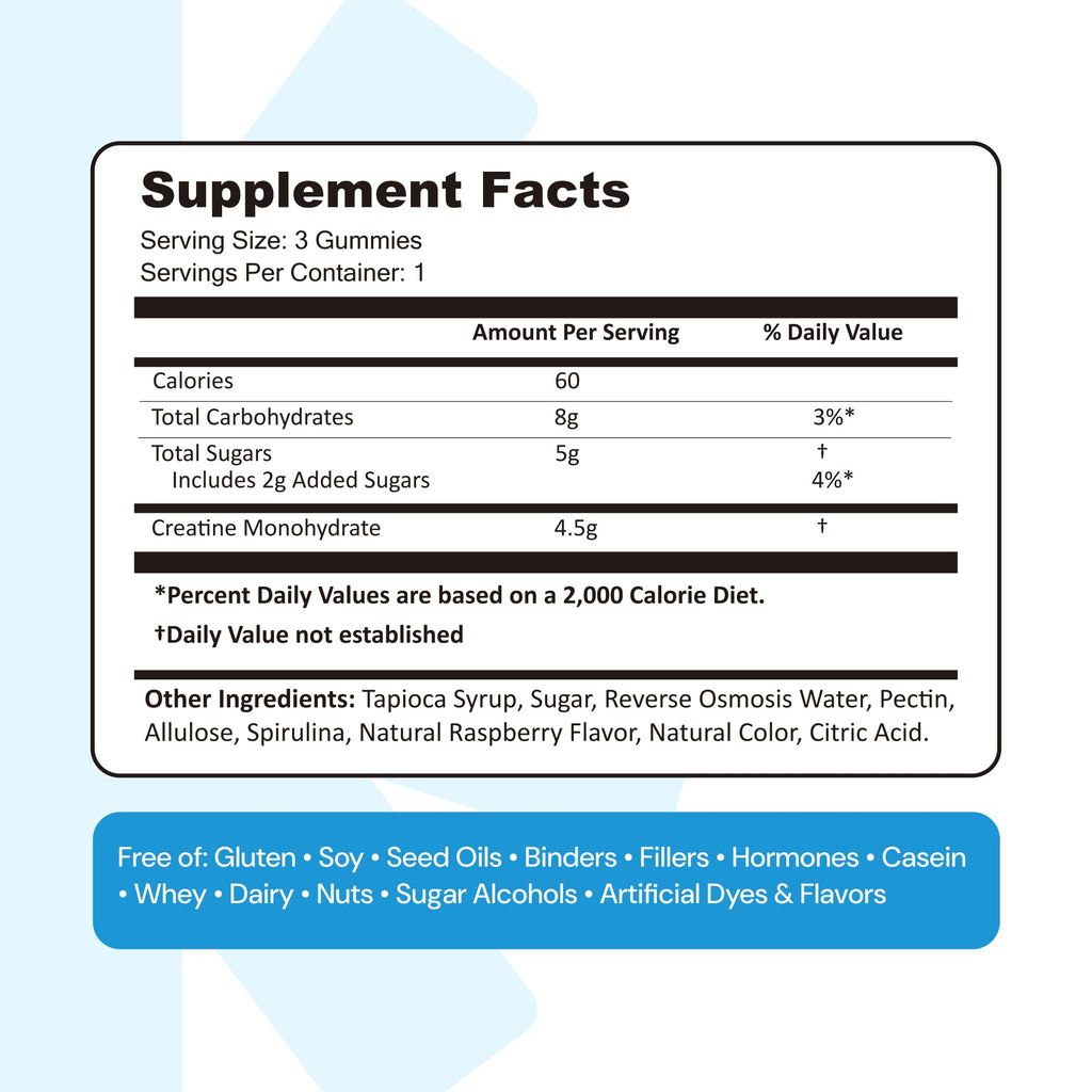 Create Creatine Monohydrate Gummies for Men & Women, Boost Focus, Strength, and Endurance, Anti-Melting Formula, Vegan, Gluten-Free, Non-GMO, 1.5g of Creatine per Gummy (Blue Raspberry)