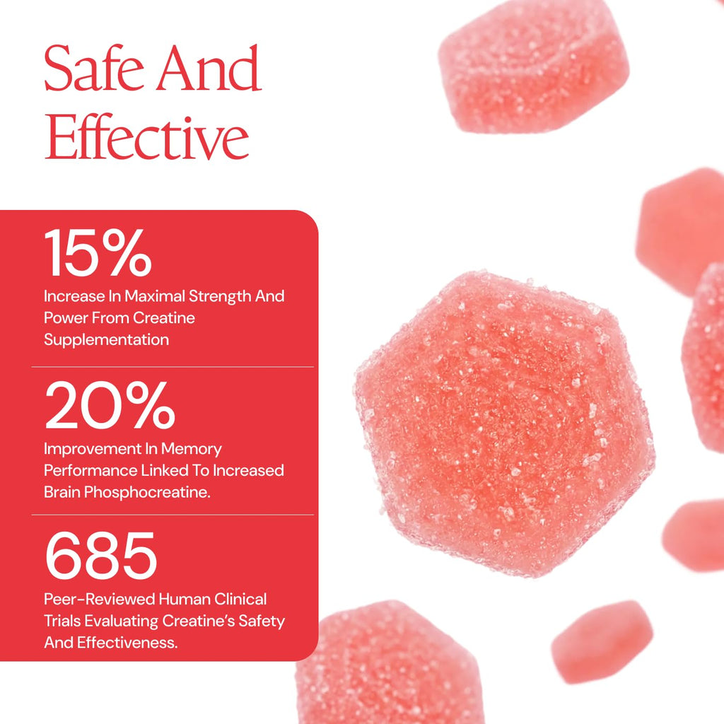 Create Creatine Monohydrate Gummies for Men & Women, Boost Focus, Strength, and Endurance, Anti-Melting Formula, Vegan, Gluten-Free, Non-GMO, 1.5g of Creatine per Gummy (Blue Raspberry)