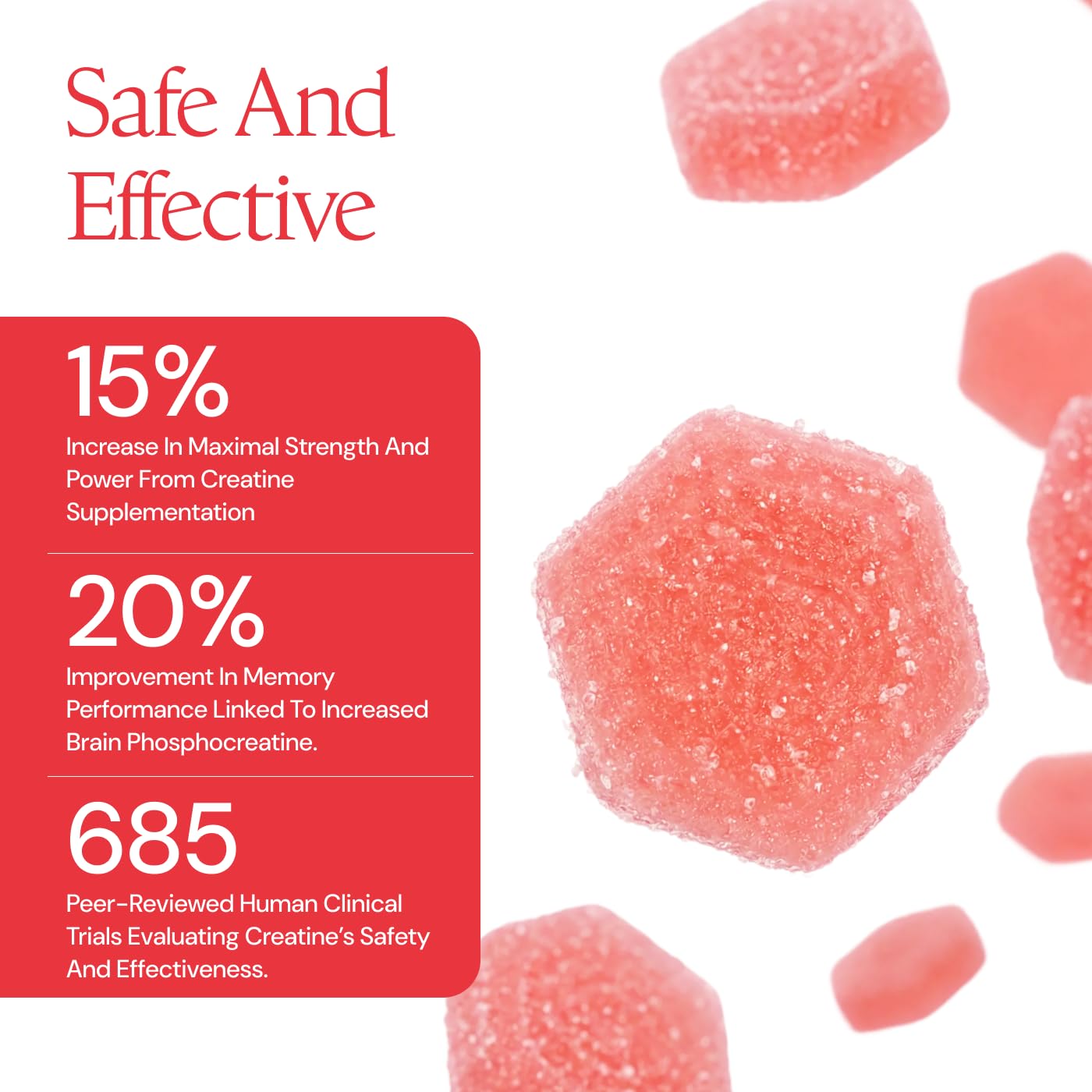 Create Creatine Monohydrate Gummies for Men & Women, Boost Focus, Strength, and Endurance, Anti-Melting Formula, Vegan, Gluten-Free, Non-GMO, 1.5g of Creatine per Gummy (Blue Raspberry)