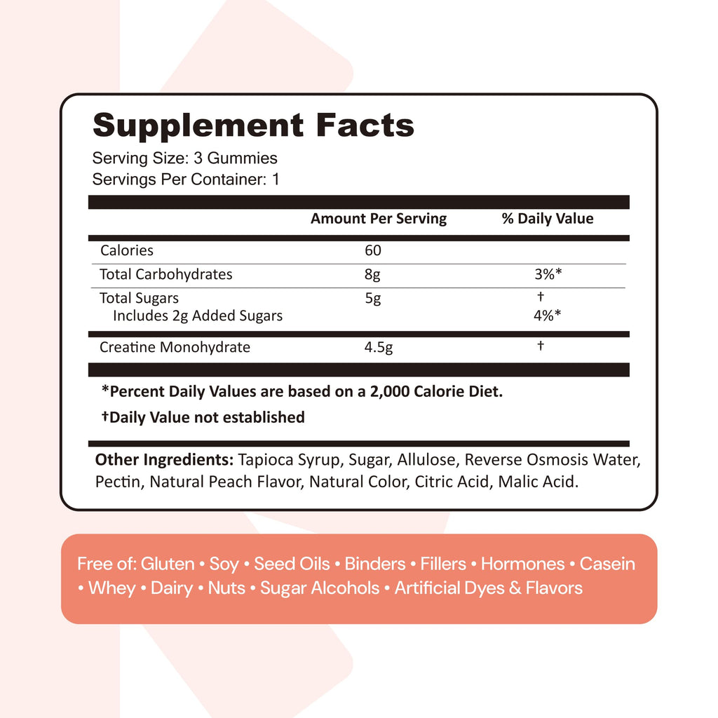 Create Creatine Monohydrate Gummies for Men & Women, Boost Focus, Strength, and Endurance, Anti-Melting Formula, Vegan, Gluten-Free, Non-GMO, 1.5g of Creatine per Gummy (Blue Raspberry)