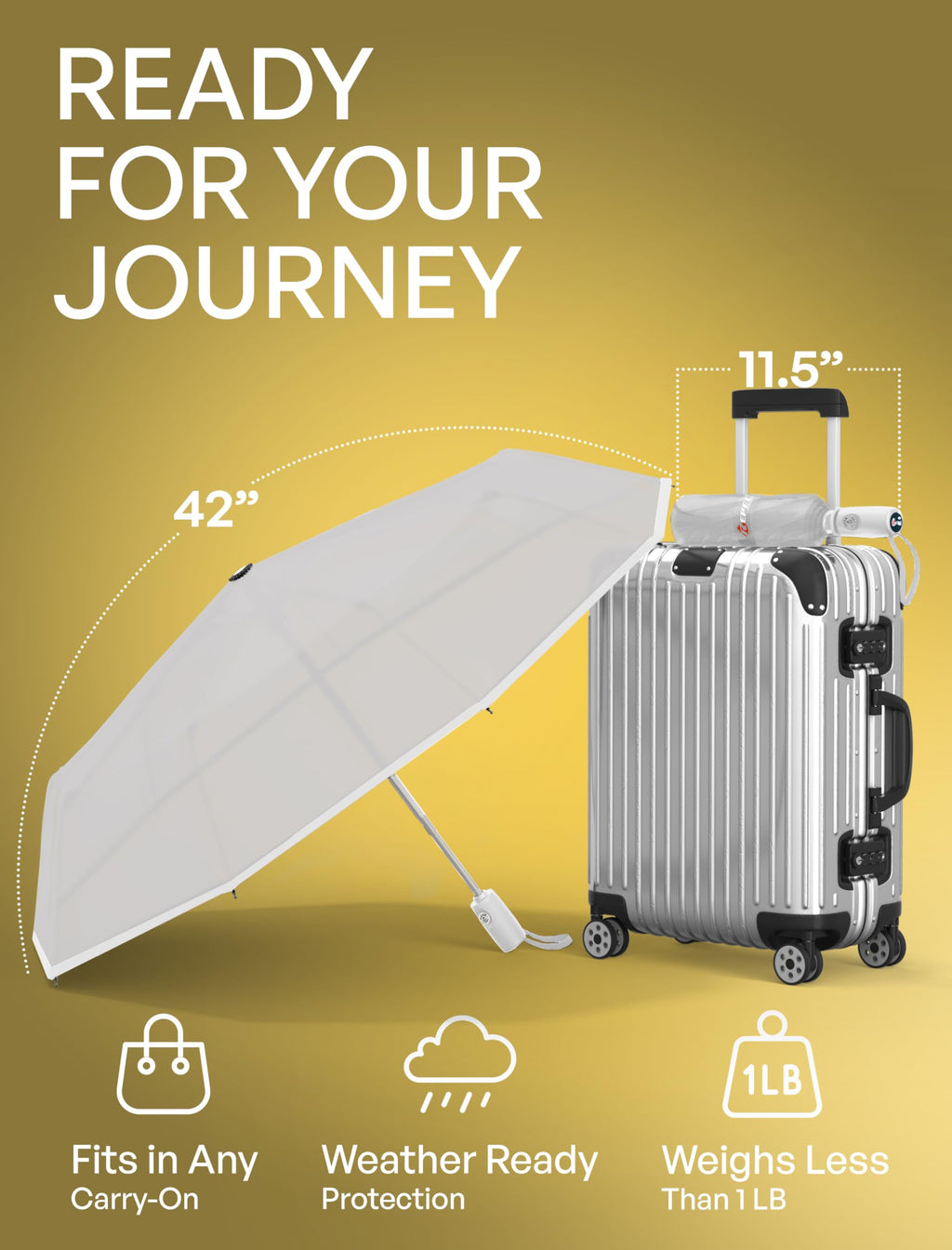 REPEL Windproof Travel Umbrella - Compact & Withstands Winds up to 85MPH , Strongest Premium Auto Folding Umbrella for Rain and Sun - Durable, Light & Portable for Women & Men , Fits Backpack & Cars