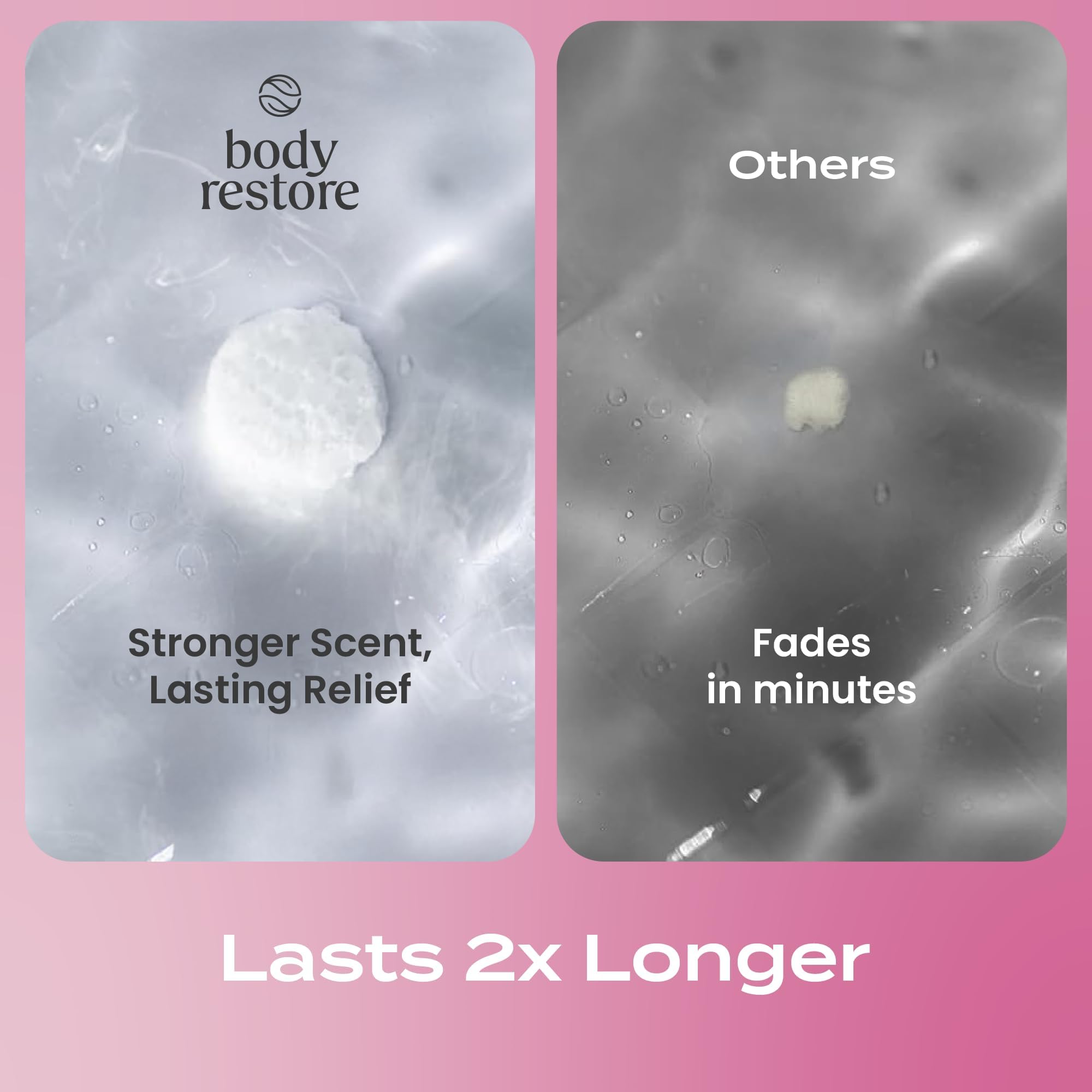Body Restore Shower Steamers Aromatherapy 6 Pack – Mothers Day Gifts for Mom, Birthday Gifts for Women, Relaxation Stress Relief Self Care – Citrus Essential Oil Tablets
