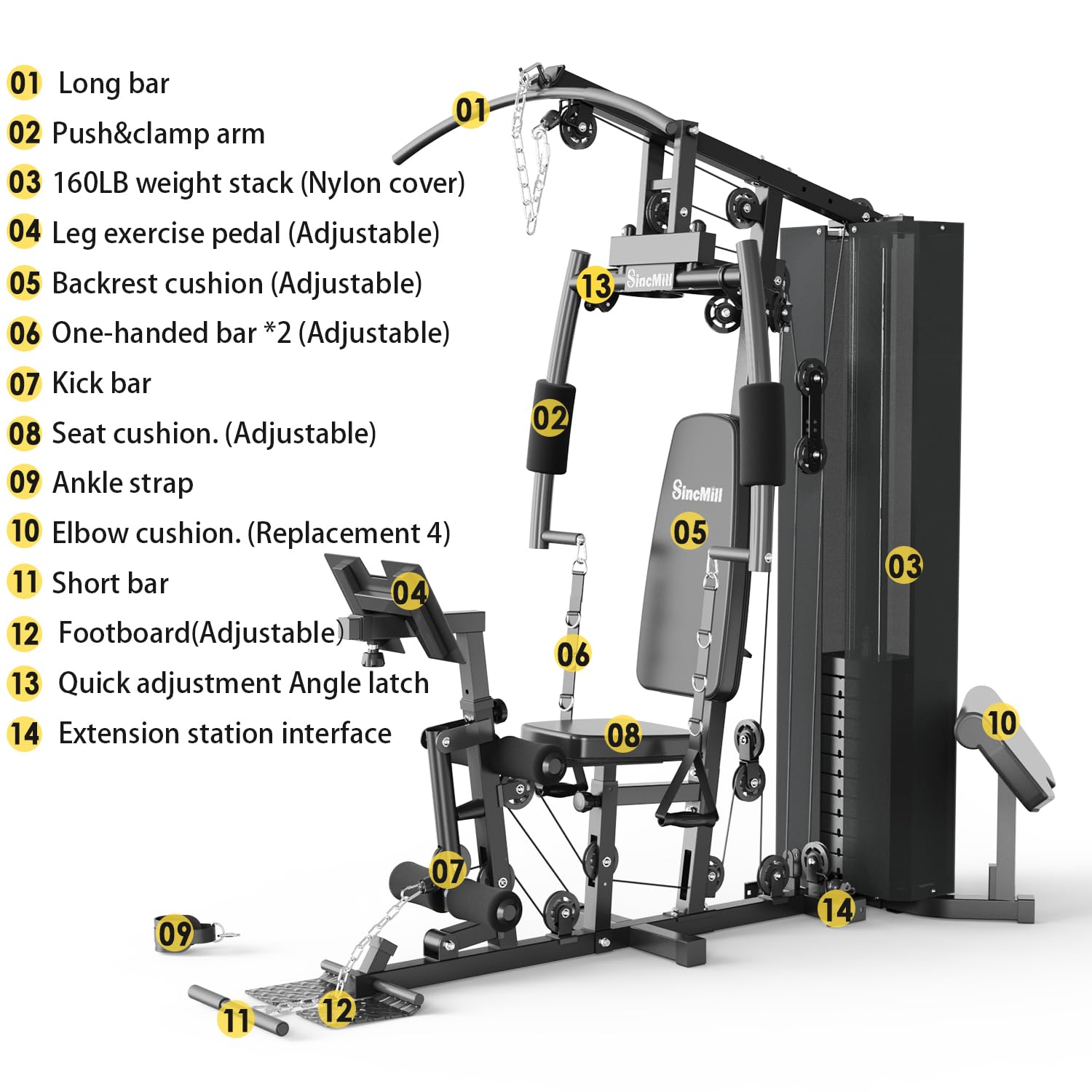 SincMill Home Gym Multifunctional Full Body Workout Equipment for Home Exercise Fitness