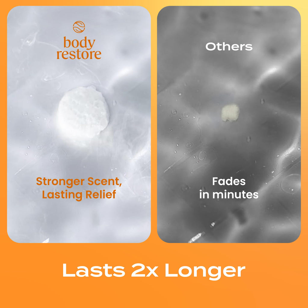 Body Restore Shower Steamers Aromatherapy 6 Pack – Mothers Day Gifts for Mom, Birthday Gifts for Women, Relaxation Stress Relief Self Care – Citrus Essential Oil Tablets