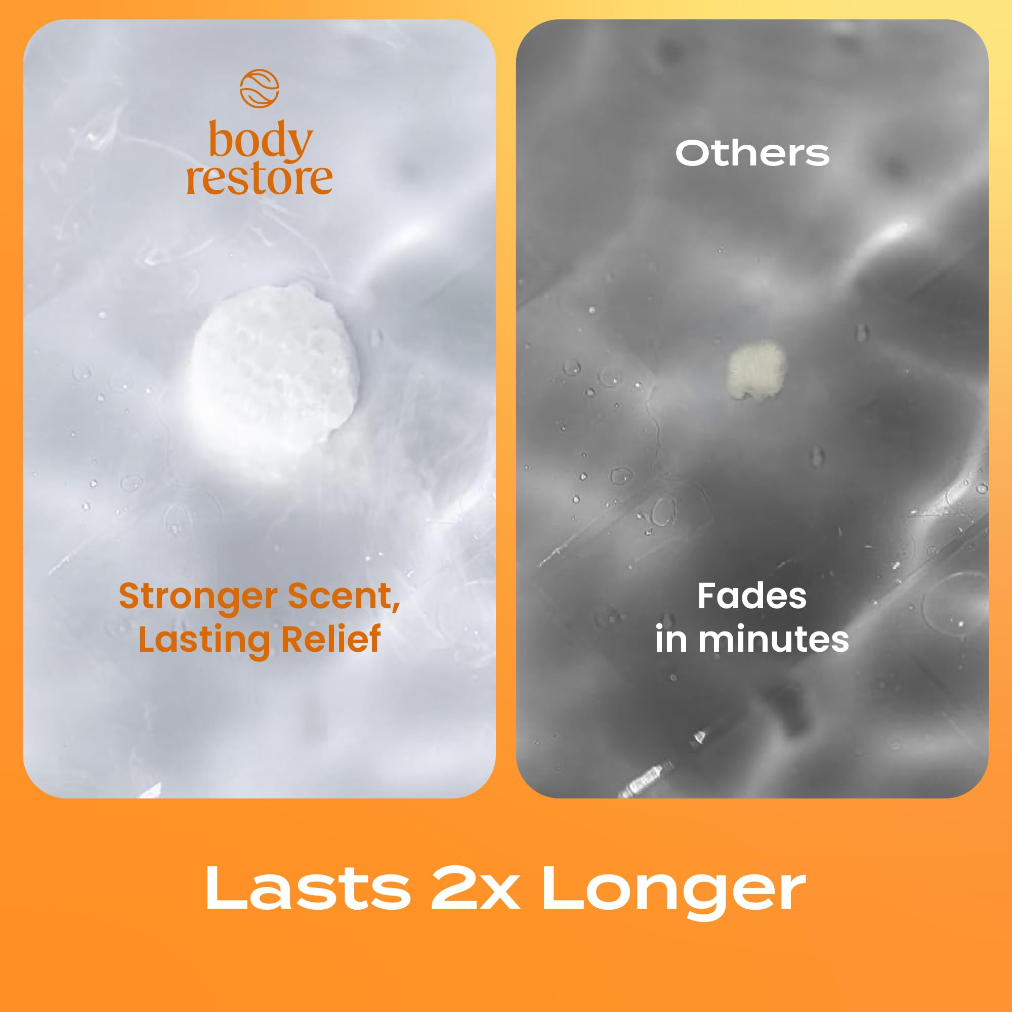 Body Restore Shower Steamers Aromatherapy 6 Pack – Mothers Day Gifts for Mom, Birthday Gifts for Women, Relaxation Stress Relief Self Care – Citrus Essential Oil Tablets