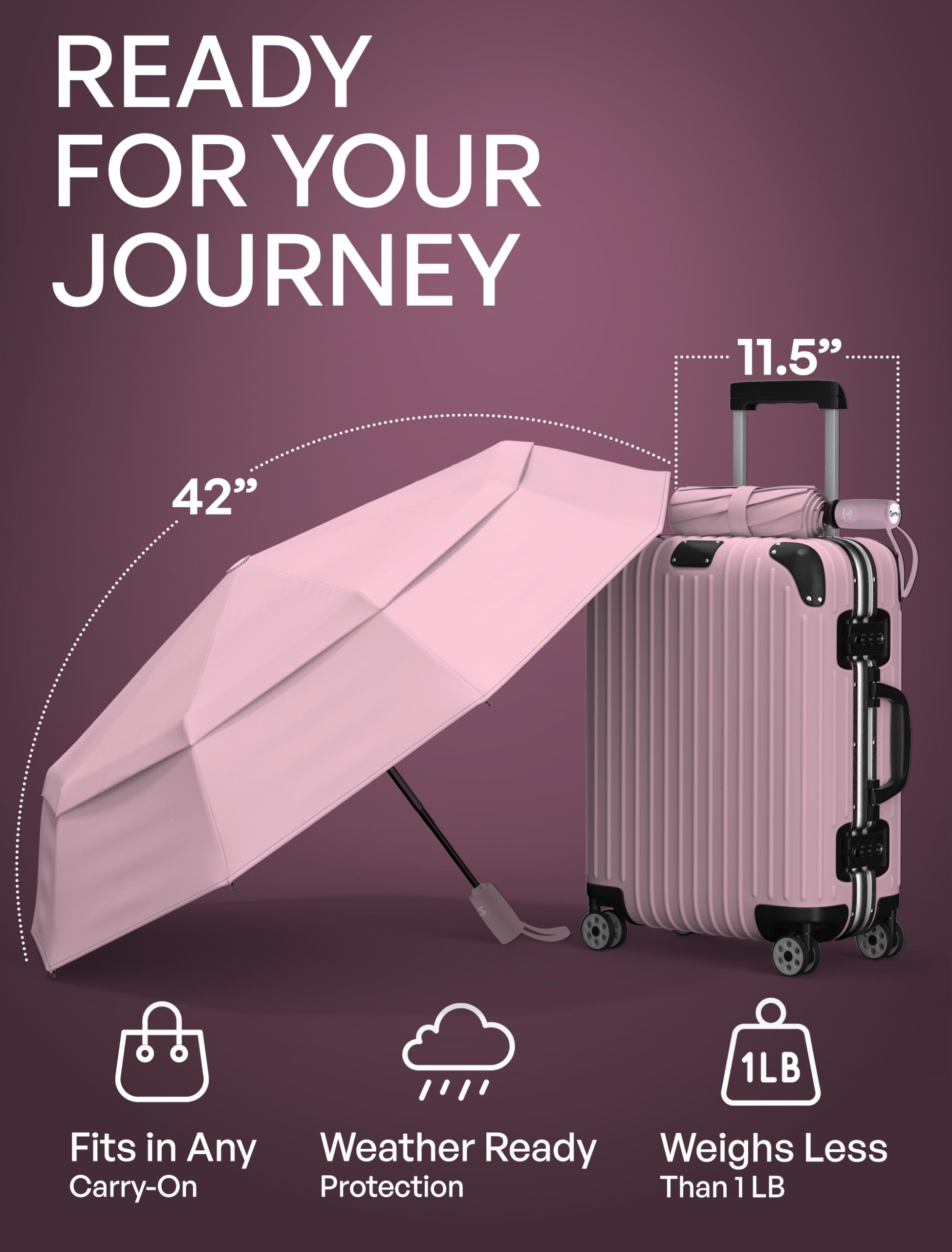 REPEL Windproof Travel Umbrella - Compact & Withstands Winds up to 85MPH , Strongest Premium Auto Folding Umbrella for Rain and Sun - Durable, Light & Portable for Women & Men , Fits Backpack & Cars