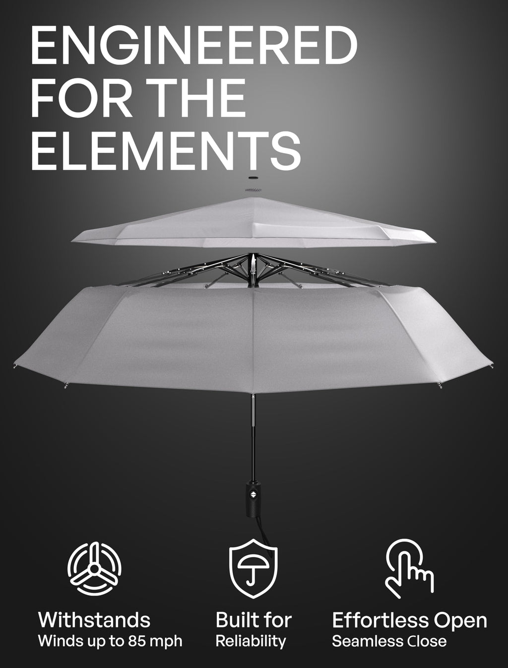 REPEL Windproof Travel Umbrella - Compact & Withstands Winds up to 85MPH , Strongest Premium Auto Folding Umbrella for Rain and Sun - Durable, Light & Portable for Women & Men , Fits Backpack & Cars