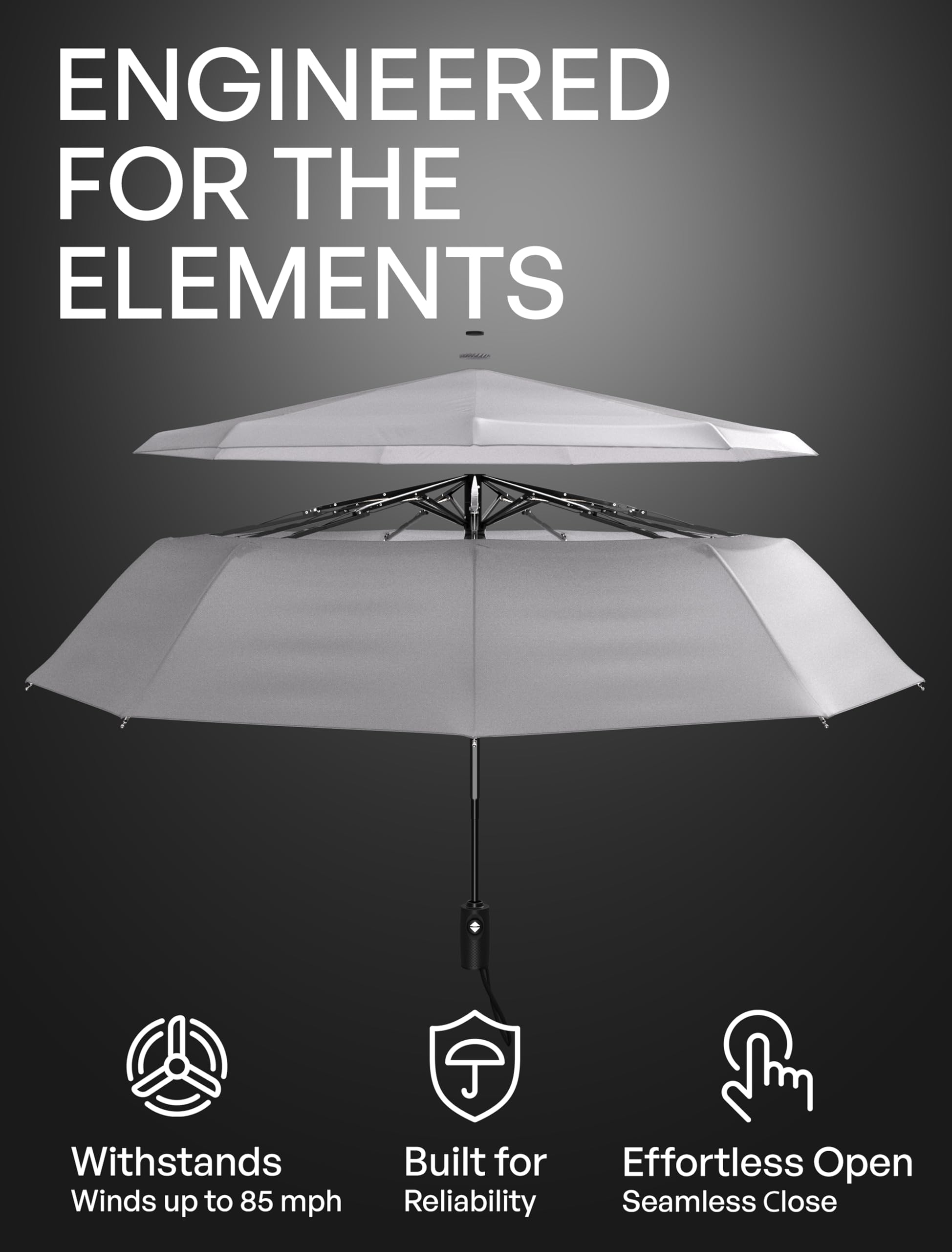 REPEL Windproof Travel Umbrella - Compact & Withstands Winds up to 85MPH , Strongest Premium Auto Folding Umbrella for Rain and Sun - Durable, Light & Portable for Women & Men , Fits Backpack & Cars