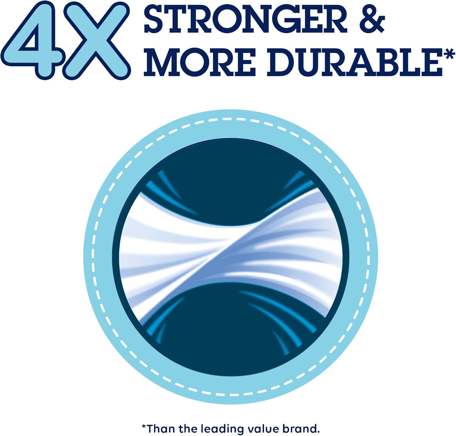 Quilted Northern Ultra Soft & Strong Toilet Paper, 48 Double Rolls, 48 = 96 Regular Rolls,12 Count (Pack of 4)