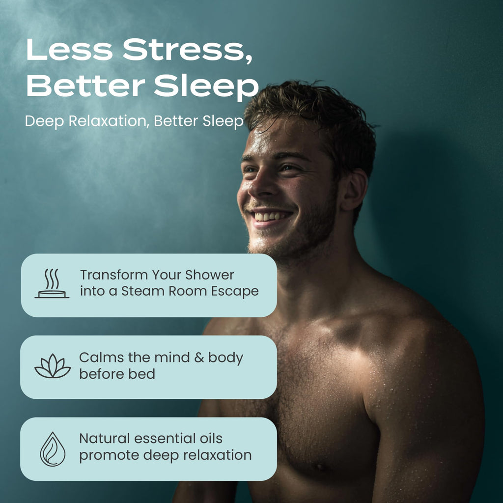 Body Restore Shower Steamers Aromatherapy 6 Pack – Mothers Day Gifts for Mom, Birthday Gifts for Women, Relaxation Stress Relief Self Care – Citrus Essential Oil Tablets