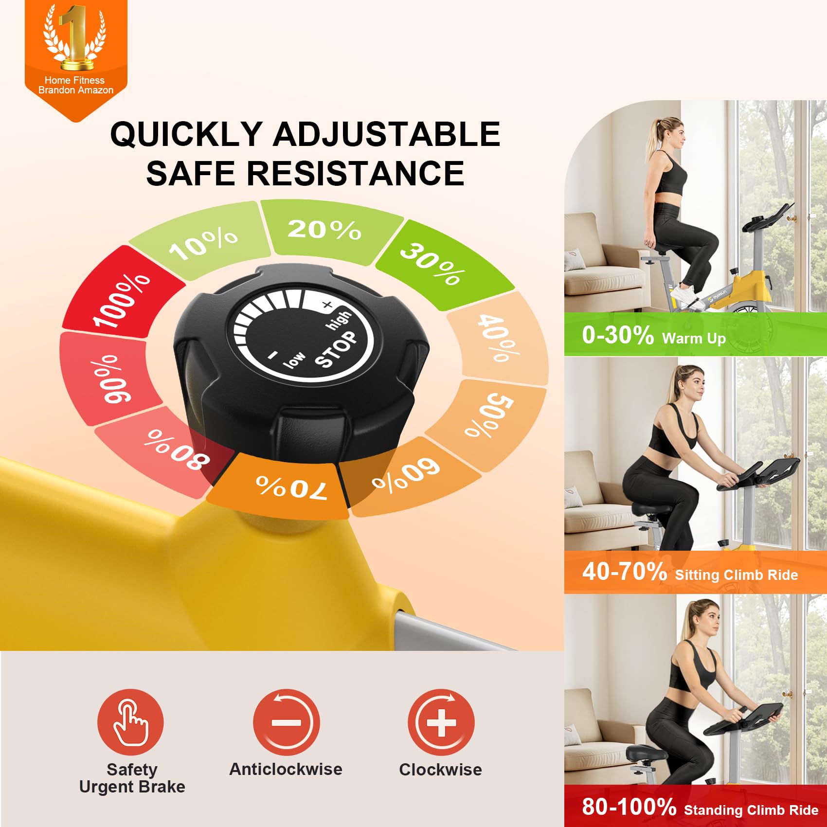 Exercise Bikes for Home,Spin Bike with Adjustable Magnetic,Brake Pad Resistance Silent Belt Drive,350lbs/300lbs Weight Capacity &Upgraded Version Seat for Home Cardio&Weight Loss(QM-530W)