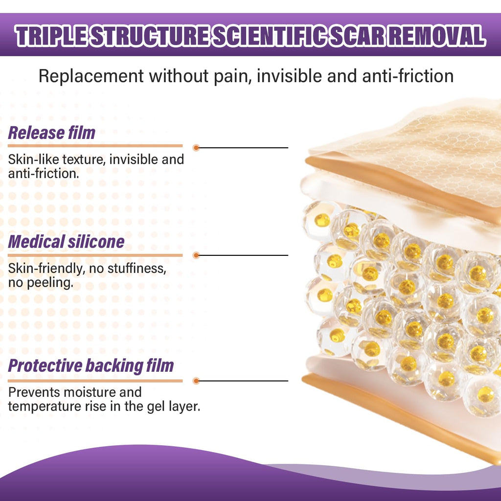 Silicone Scar Sheets,Silicone Scar Tape,Silicone Scar Removal Strips for Surgical,C-Section,Tummy Tuck,Keloid Scars (1.6"X 59" Roll-1.5M) Keloid Bump Removal