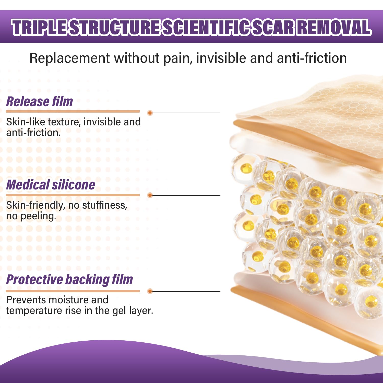 Silicone Scar Sheets,Silicone Scar Tape,Silicone Scar Removal Strips for Surgical,C-Section,Tummy Tuck,Keloid Scars (1.6"X 59" Roll-1.5M) Keloid Bump Removal