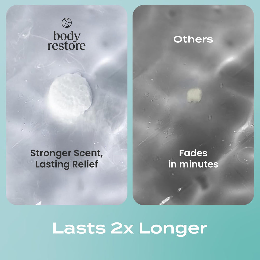 Body Restore Shower Steamers Aromatherapy 6 Pack – Mothers Day Gifts for Mom, Birthday Gifts for Women, Relaxation Stress Relief Self Care – Citrus Essential Oil Tablets