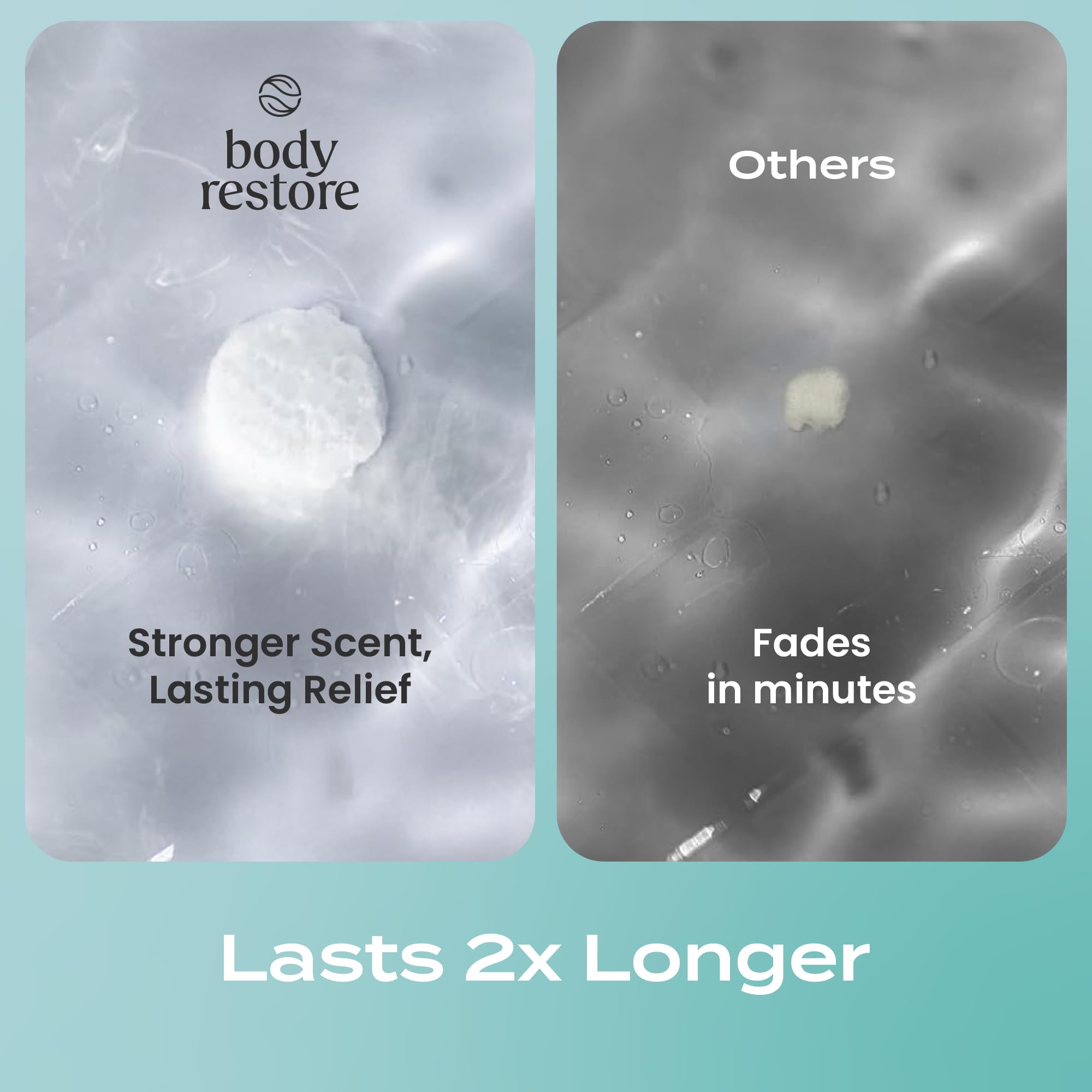 Body Restore Shower Steamers Aromatherapy 6 Pack – Mothers Day Gifts for Mom, Birthday Gifts for Women, Relaxation Stress Relief Self Care – Citrus Essential Oil Tablets