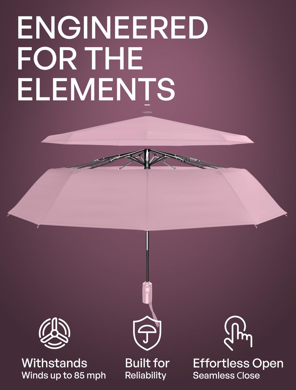 REPEL Windproof Travel Umbrella - Compact & Withstands Winds up to 85MPH , Strongest Premium Auto Folding Umbrella for Rain and Sun - Durable, Light & Portable for Women & Men , Fits Backpack & Cars