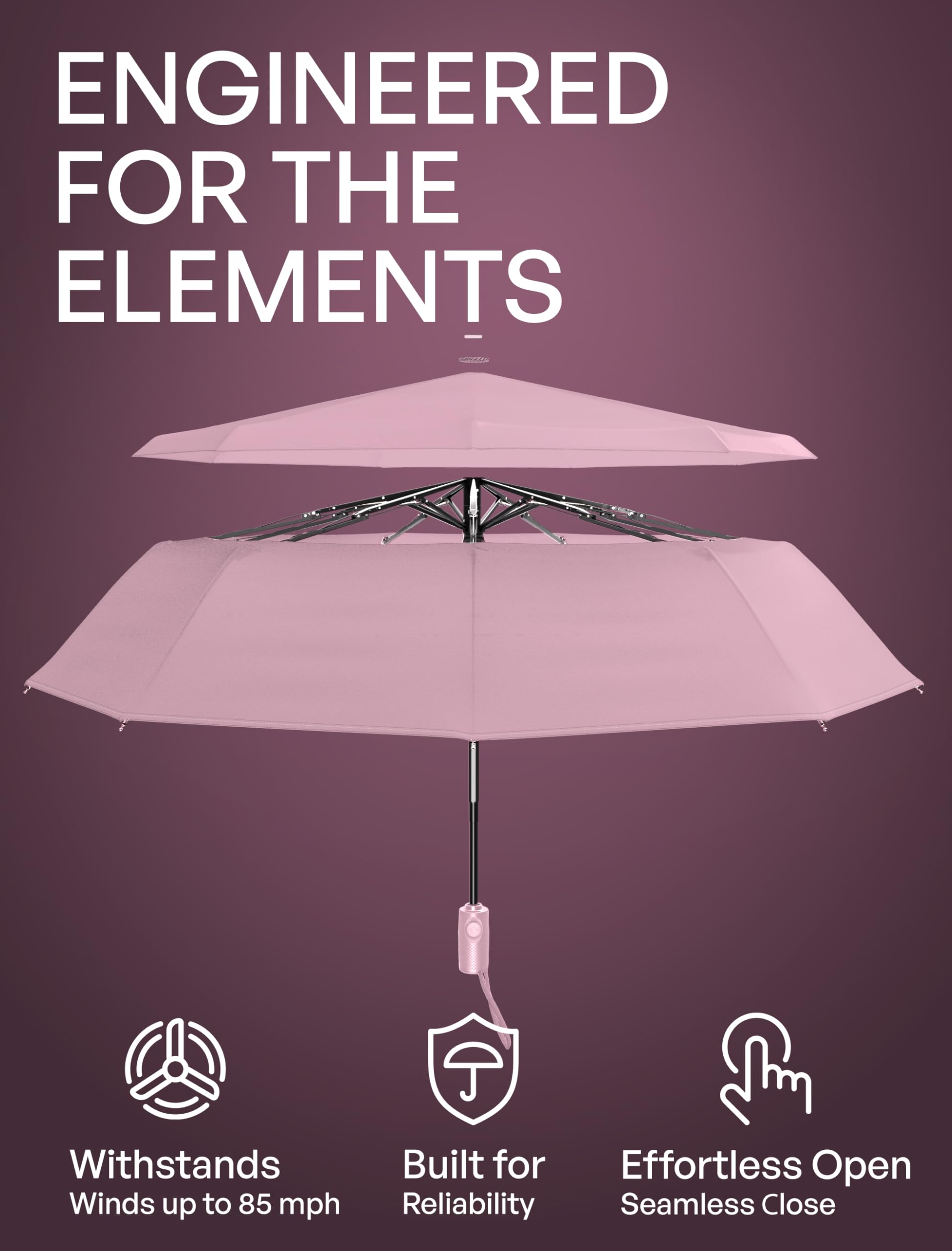 REPEL Windproof Travel Umbrella - Compact & Withstands Winds up to 85MPH , Strongest Premium Auto Folding Umbrella for Rain and Sun - Durable, Light & Portable for Women & Men , Fits Backpack & Cars