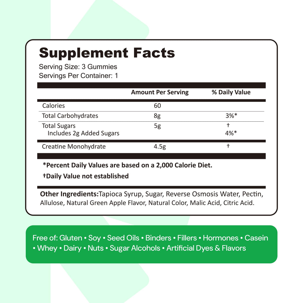 Create Creatine Monohydrate Gummies for Men & Women, Boost Focus, Strength, and Endurance, Anti-Melting Formula, Vegan, Gluten-Free, Non-GMO, 1.5g of Creatine per Gummy (Blue Raspberry)