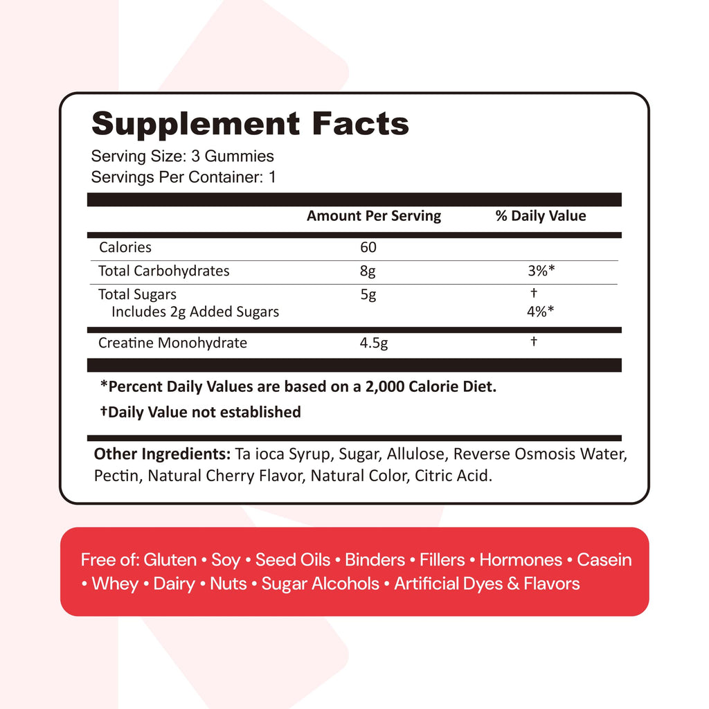 Create Creatine Monohydrate Gummies for Men & Women, Boost Focus, Strength, and Endurance, Anti-Melting Formula, Vegan, Gluten-Free, Non-GMO, 1.5g of Creatine per Gummy (Blue Raspberry)