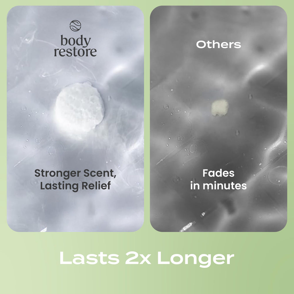 Body Restore Shower Steamers Aromatherapy 6 Pack – Mothers Day Gifts for Mom, Birthday Gifts for Women, Relaxation Stress Relief Self Care – Citrus Essential Oil Tablets