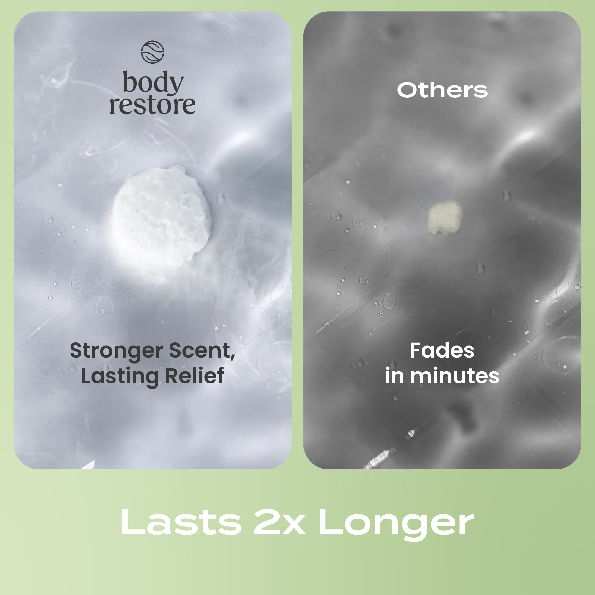 Body Restore Shower Steamers Aromatherapy 6 Pack – Mothers Day Gifts for Mom, Birthday Gifts for Women, Relaxation Stress Relief Self Care – Citrus Essential Oil Tablets