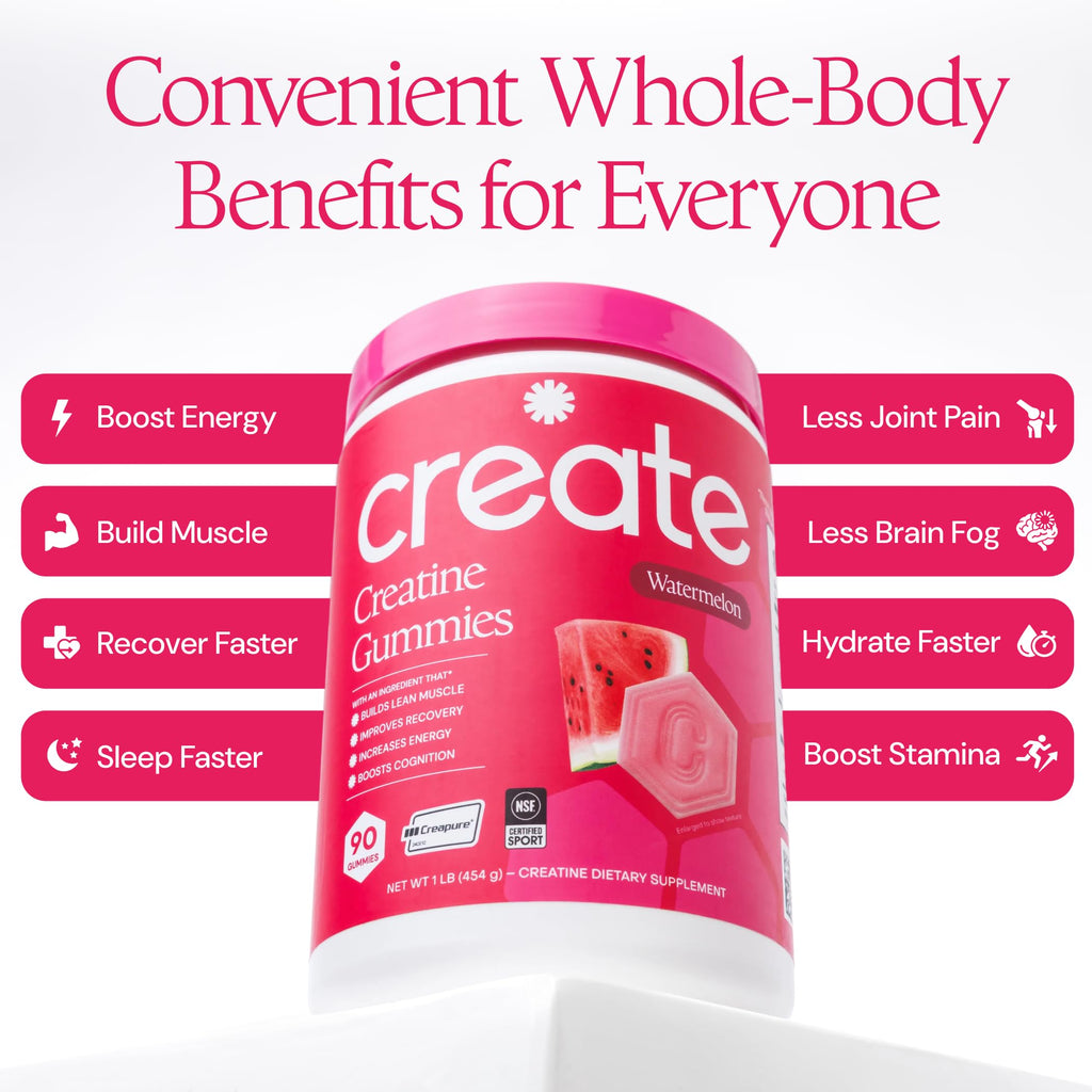 Create Creatine Monohydrate Gummies for Men & Women, Boost Focus, Strength, and Endurance, Anti-Melting Formula, Vegan, Gluten-Free, Non-GMO, 1.5g of Creatine per Gummy (Blue Raspberry)