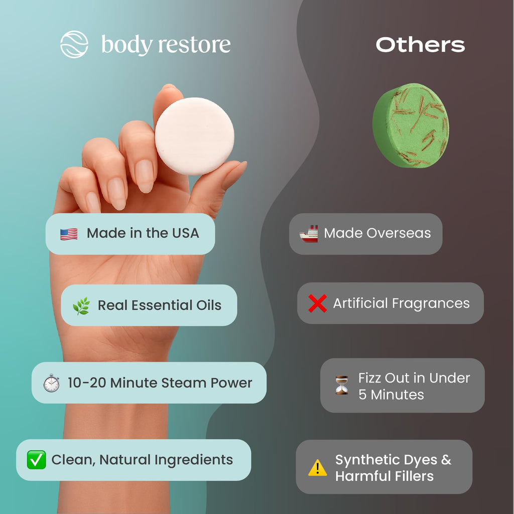 Body Restore Shower Steamers Aromatherapy 6 Pack – Mothers Day Gifts for Mom, Birthday Gifts for Women, Relaxation Stress Relief Self Care – Citrus Essential Oil Tablets