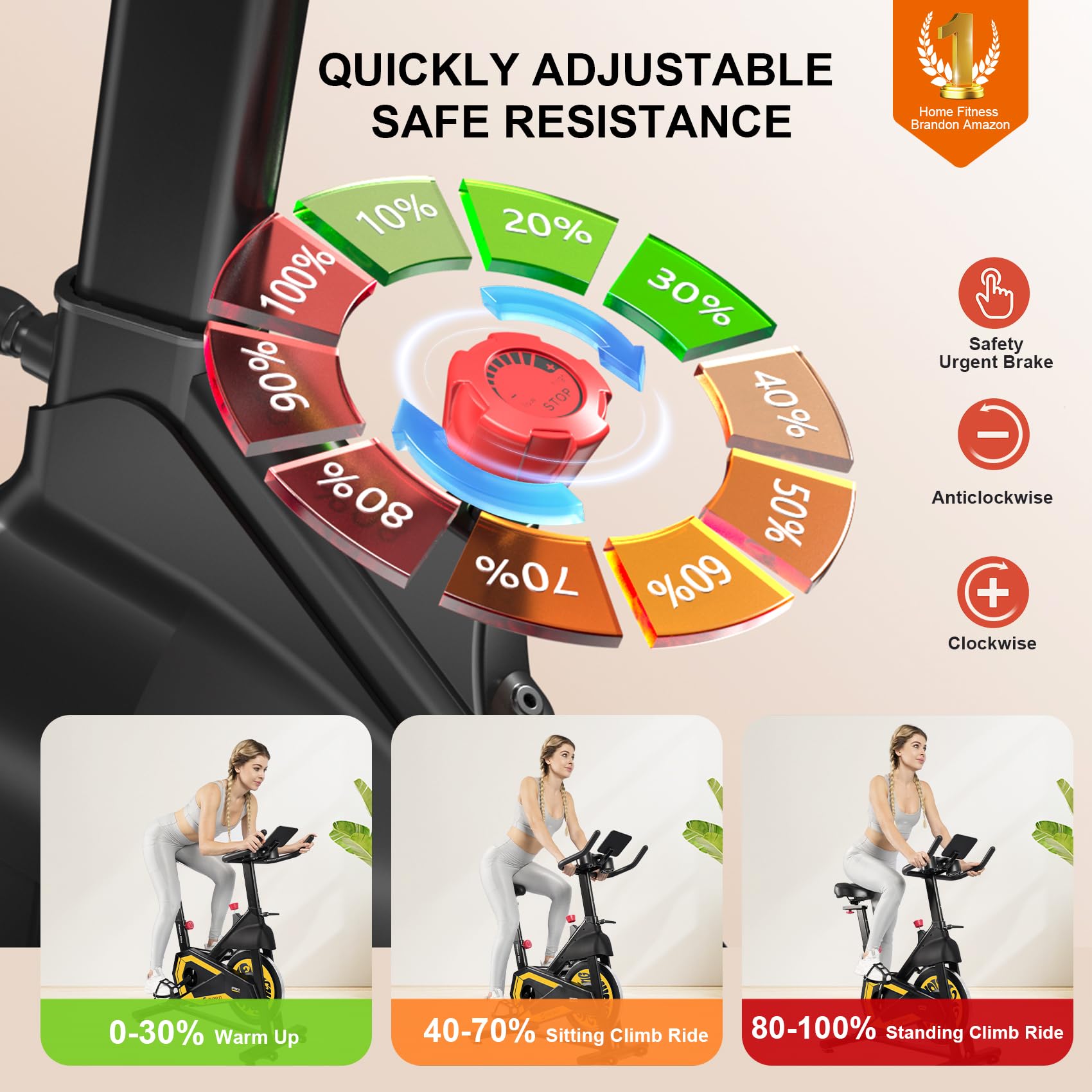 Exercise Bikes for Home,Spin Bike with Adjustable Magnetic,Brake Pad Resistance Silent Belt Drive,350lbs/300lbs Weight Capacity &Upgraded Version Seat for Home Cardio&Weight Loss(QM-530W)