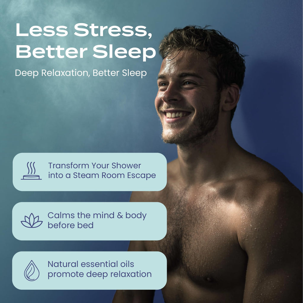Body Restore Shower Steamers Aromatherapy 6 Pack – Mothers Day Gifts for Mom, Birthday Gifts for Women, Relaxation Stress Relief Self Care – Citrus Essential Oil Tablets