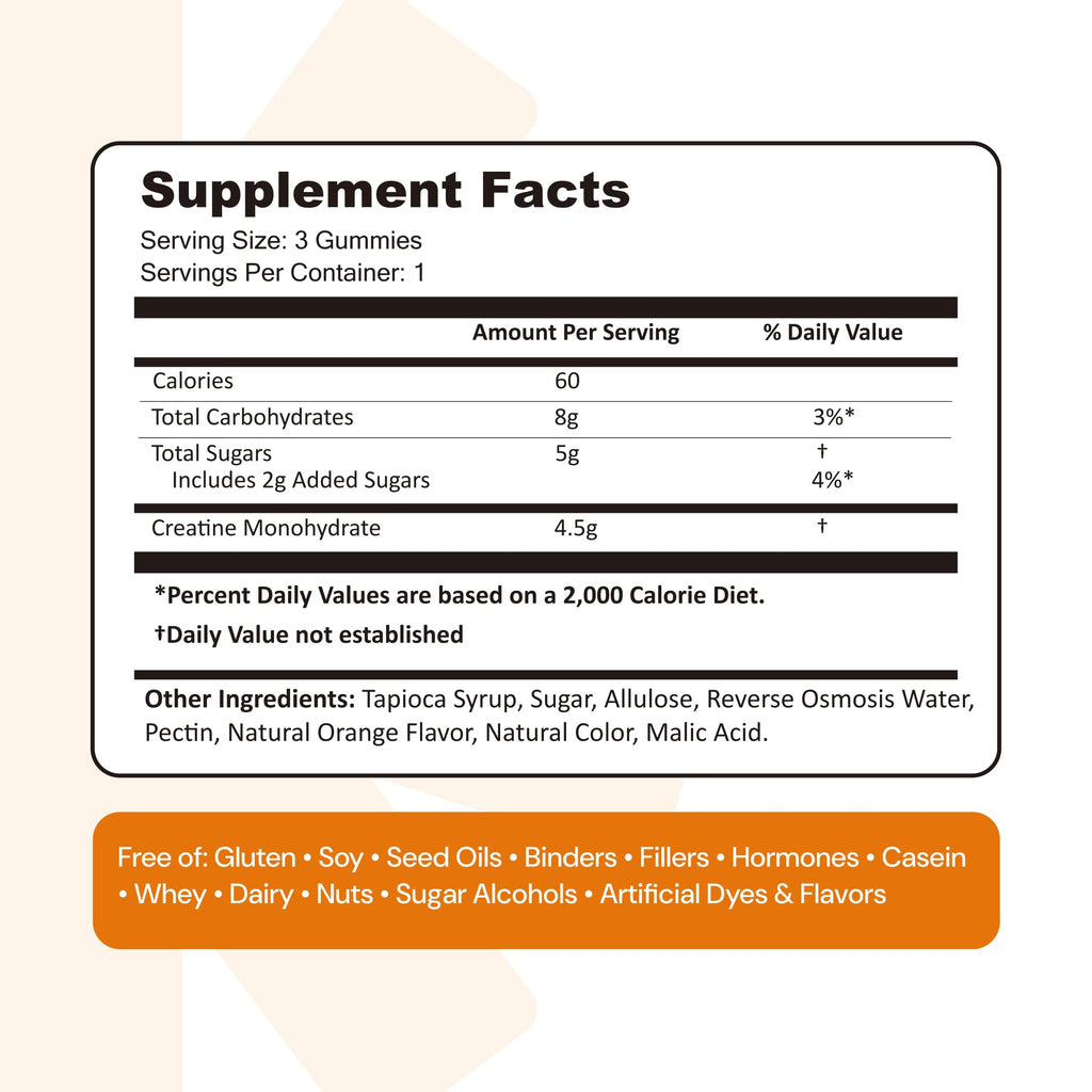 Create Creatine Monohydrate Gummies for Men & Women, Boost Focus, Strength, and Endurance, Anti-Melting Formula, Vegan, Gluten-Free, Non-GMO, 1.5g of Creatine per Gummy (Blue Raspberry)