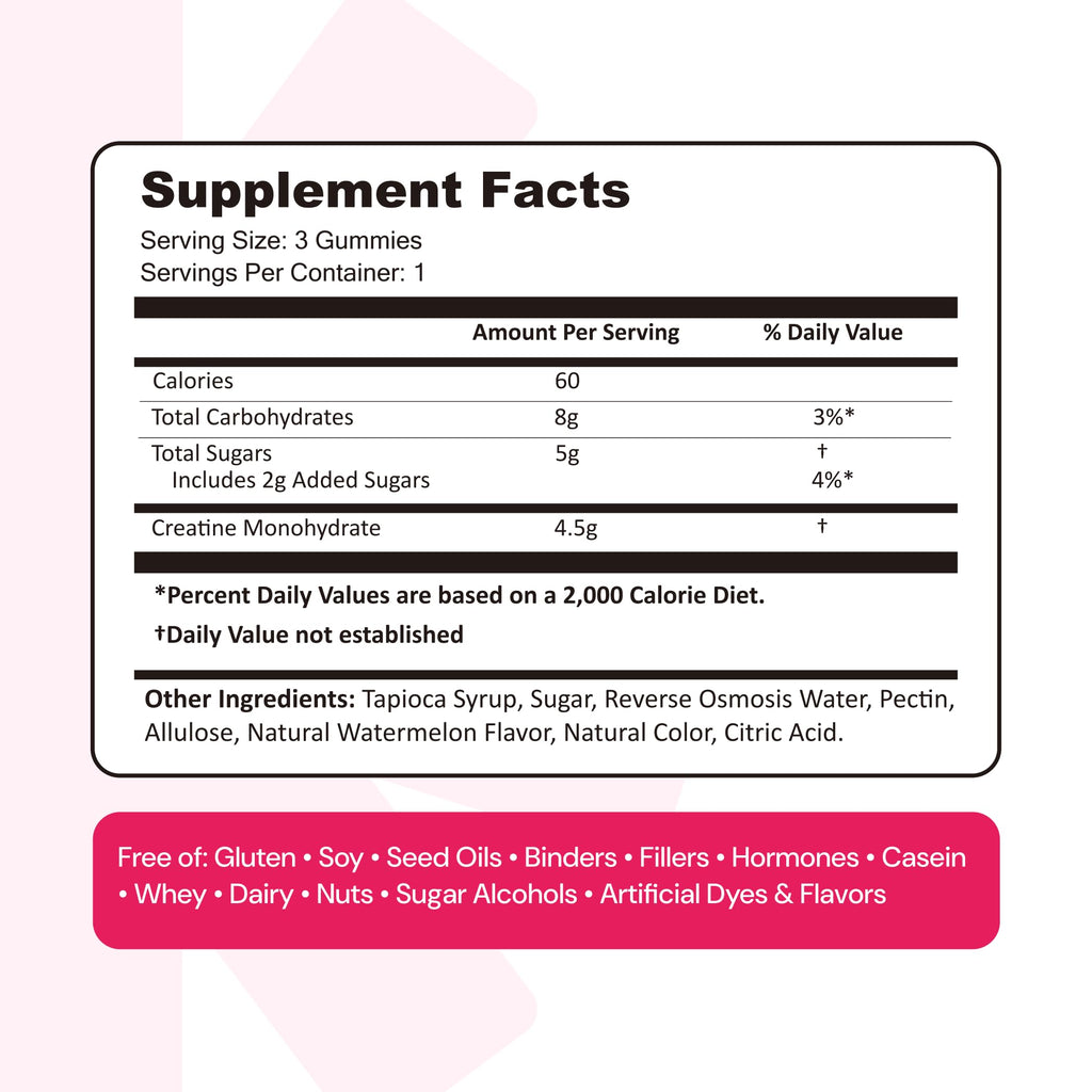 Create Creatine Monohydrate Gummies for Men & Women, Boost Focus, Strength, and Endurance, Anti-Melting Formula, Vegan, Gluten-Free, Non-GMO, 1.5g of Creatine per Gummy (Blue Raspberry)