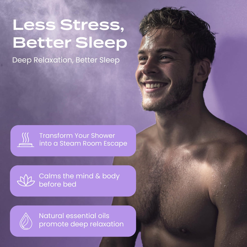 Body Restore Shower Steamers Aromatherapy 6 Pack – Mothers Day Gifts for Mom, Birthday Gifts for Women, Relaxation Stress Relief Self Care – Citrus Essential Oil Tablets