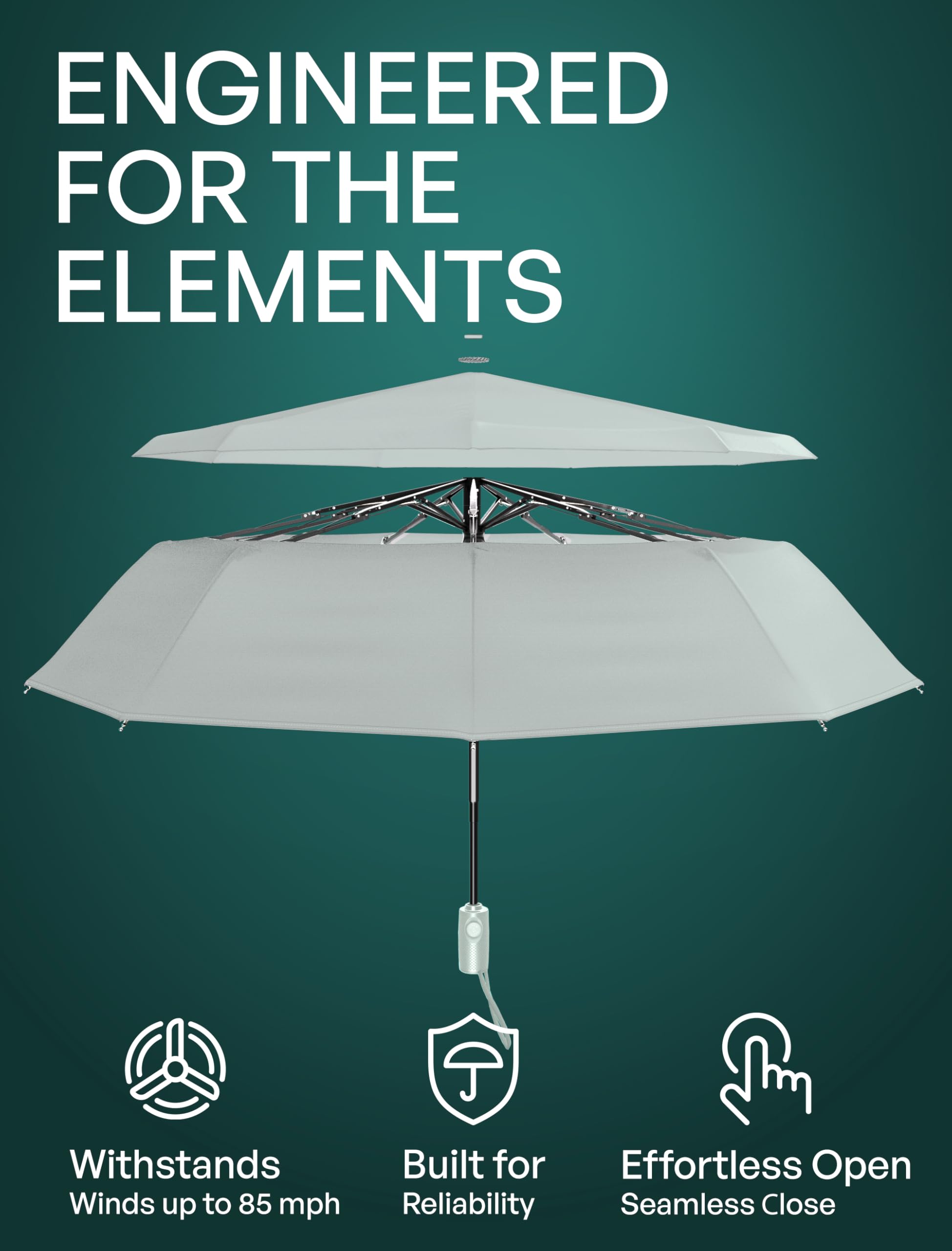 REPEL Windproof Travel Umbrella - Compact & Withstands Winds up to 85MPH , Strongest Premium Auto Folding Umbrella for Rain and Sun - Durable, Light & Portable for Women & Men , Fits Backpack & Cars