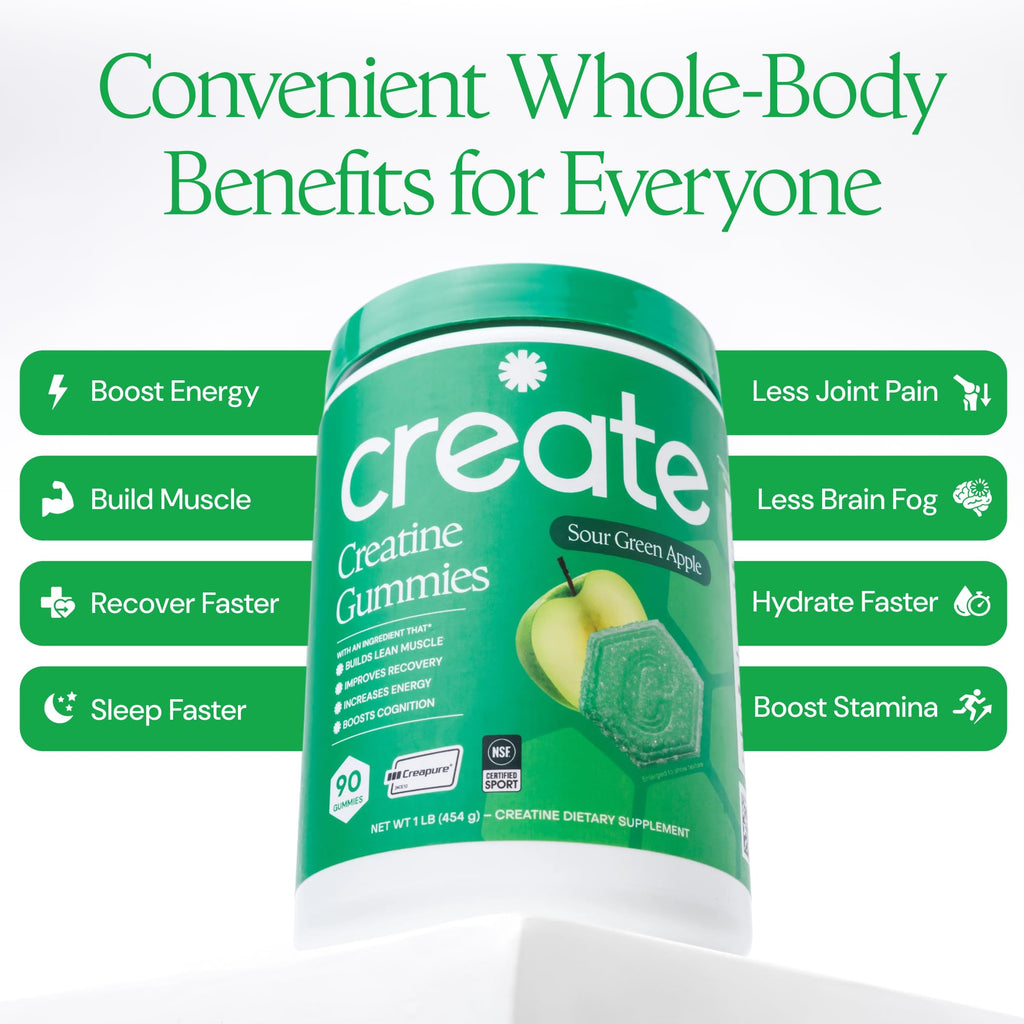Create Creatine Monohydrate Gummies for Men & Women, Boost Focus, Strength, and Endurance, Anti-Melting Formula, Vegan, Gluten-Free, Non-GMO, 1.5g of Creatine per Gummy (Blue Raspberry)