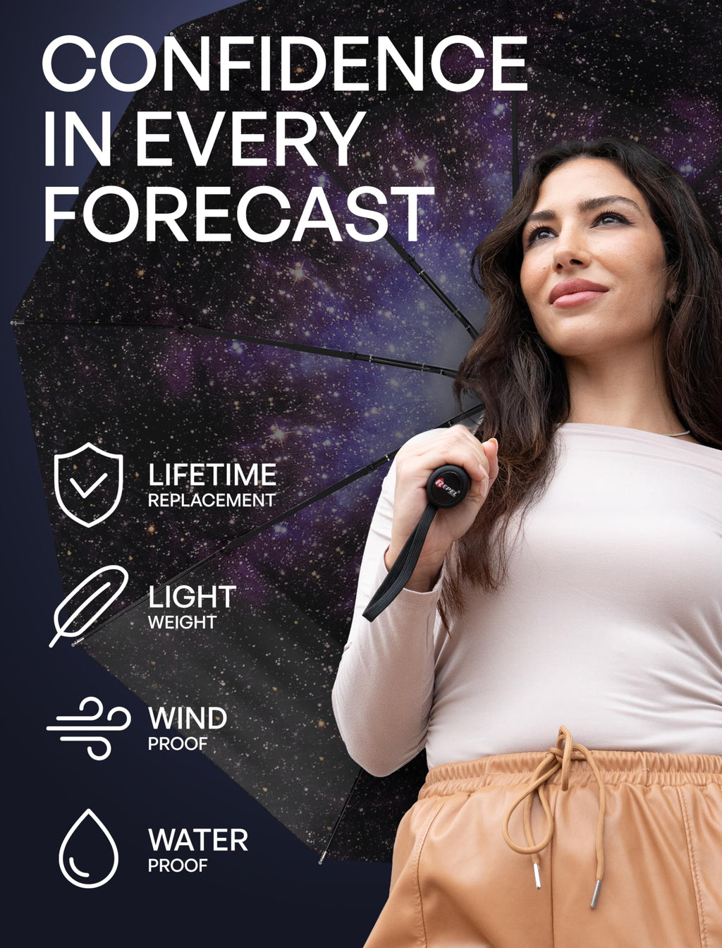 REPEL Windproof Travel Umbrella - Compact & Withstands Winds up to 85MPH , Strongest Premium Auto Folding Umbrella for Rain and Sun - Durable, Light & Portable for Women & Men , Fits Backpack & Cars