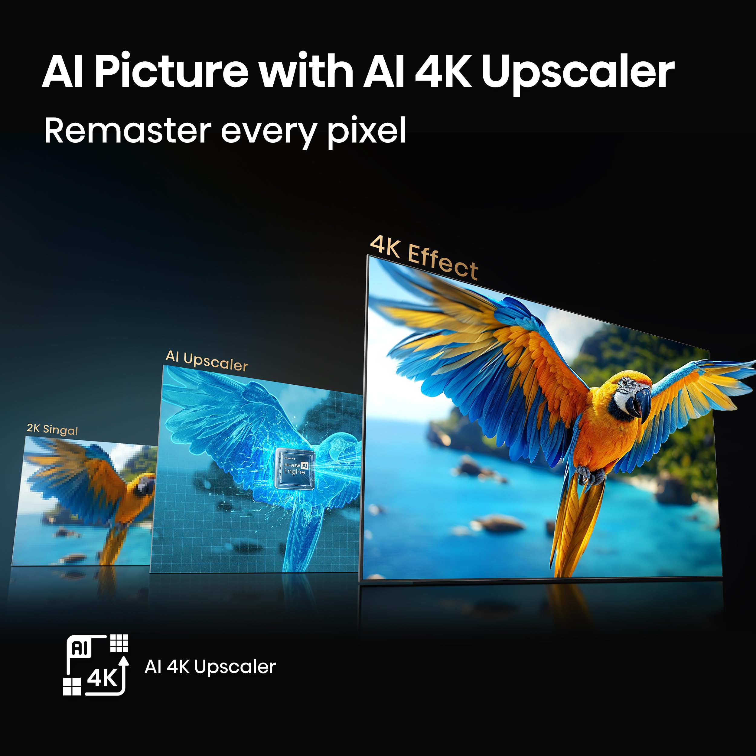 Hisense 85" Class QD7 Series Mini-LED 4K UHD Smart Fire TV (85QD7QF, 2025 Model) - QLED, Native 144hz, HDR10+, Dolby Vision, Dolby Atmos, Game Mode Pro, ALLM, Alexa Built in with Voice Remote, MEMC