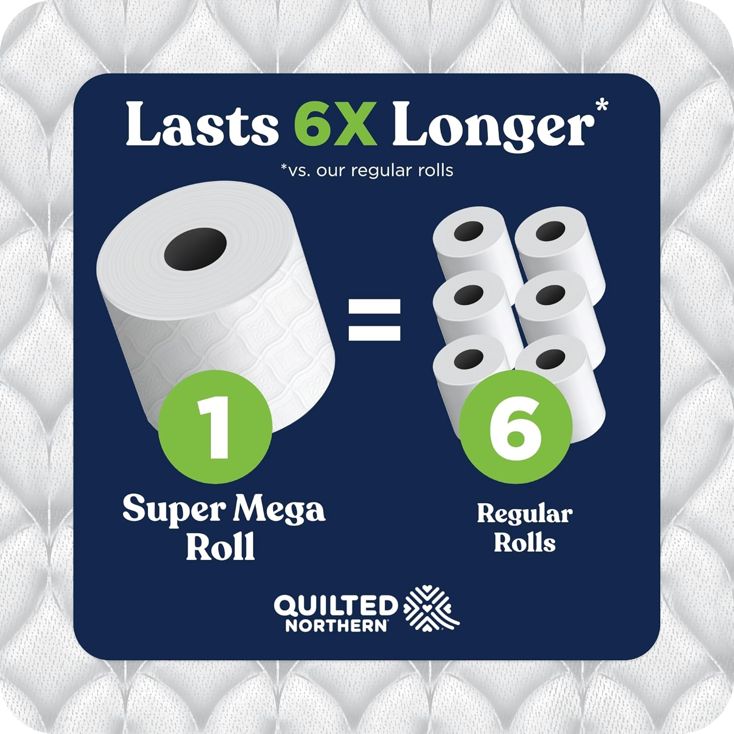 Quilted Northern Ultra Soft & Strong Toilet Paper, 48 Double Rolls, 48 = 96 Regular Rolls,12 Count (Pack of 4)