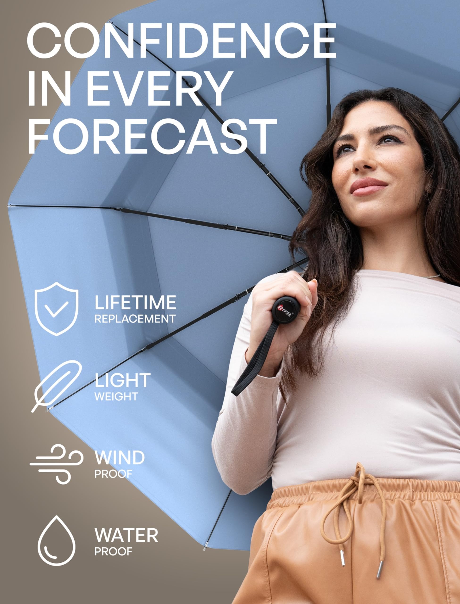REPEL Windproof Travel Umbrella - Compact & Withstands Winds up to 85MPH , Strongest Premium Auto Folding Umbrella for Rain and Sun - Durable, Light & Portable for Women & Men , Fits Backpack & Cars