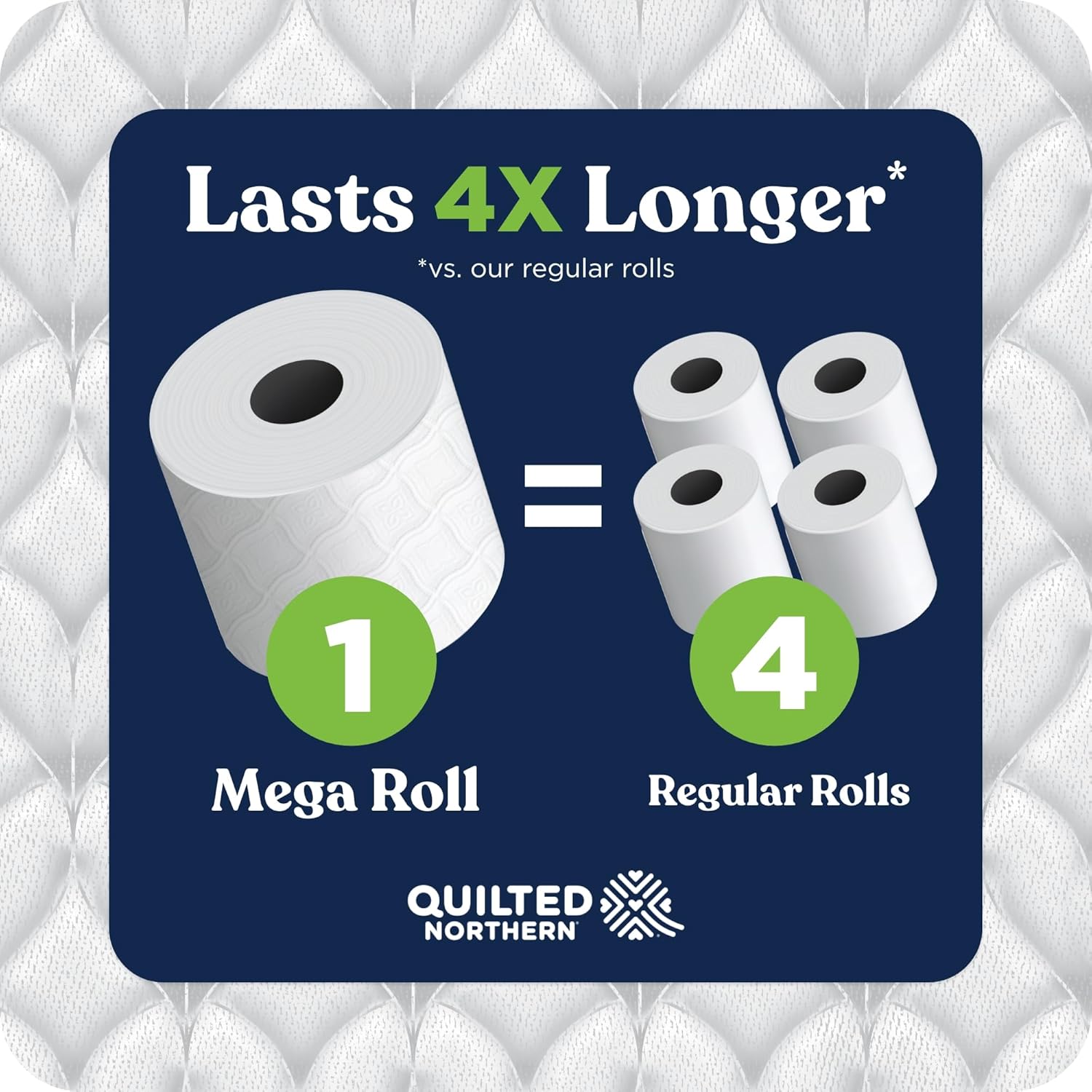 Quilted Northern Ultra Soft & Strong Toilet Paper, 48 Double Rolls, 48 = 96 Regular Rolls,12 Count (Pack of 4)