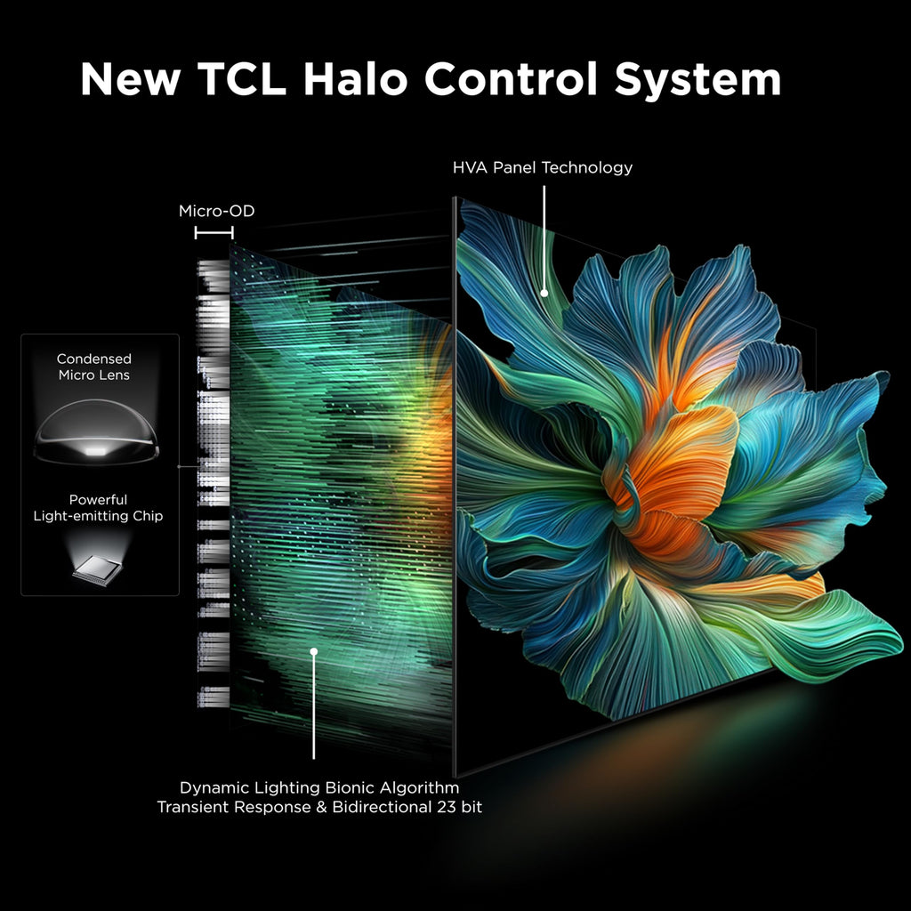 TCL 55 Inch Class QM6K Series | Mini LED QLED 4K HDR | 55QM6K, 2025 Model | 120HZ-144HZ High Brightness Smart Google TV Dolby Atmos Onkyo Audio | Voice Remote Alexa Gaming Streaming Television