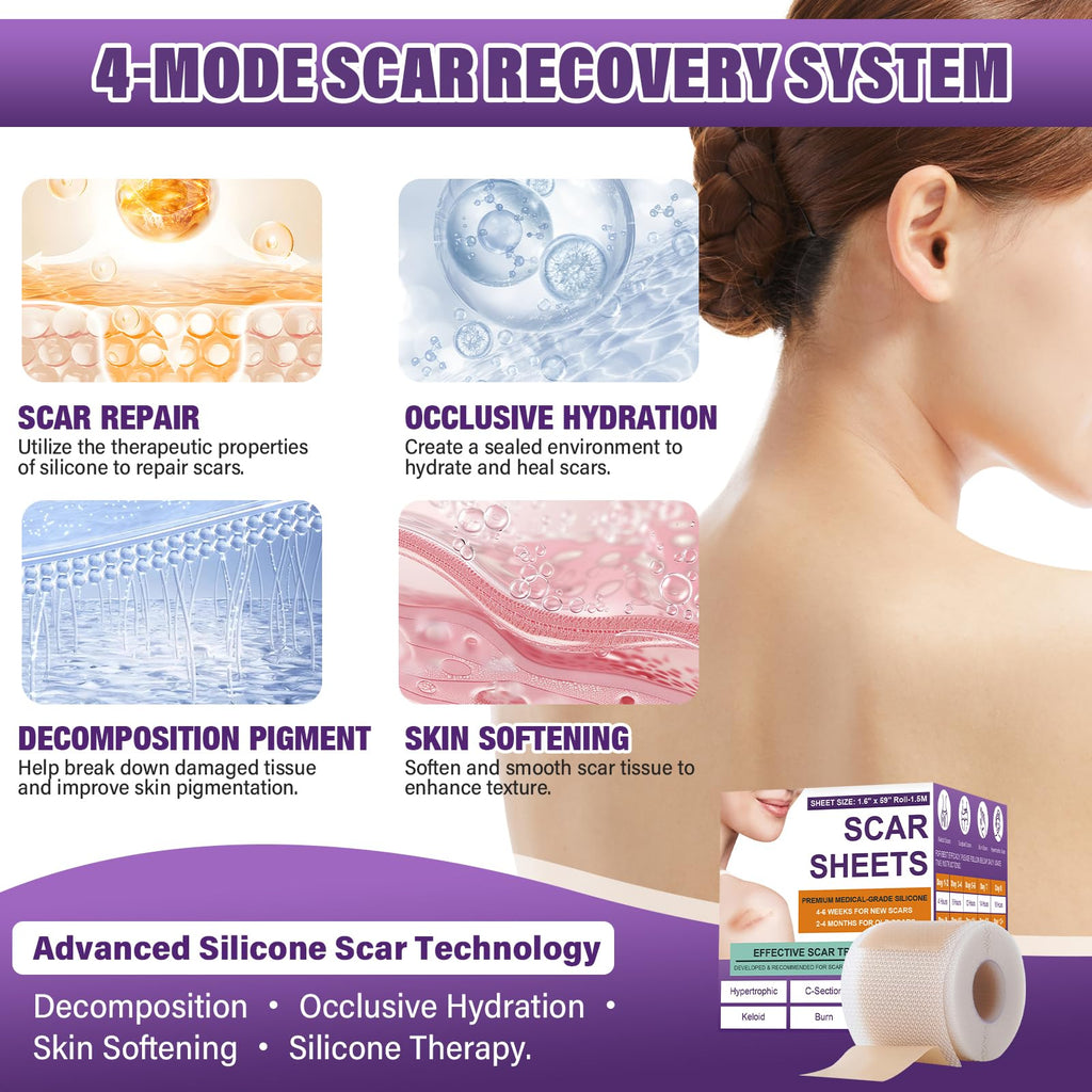 Silicone Scar Sheets,Silicone Scar Tape,Silicone Scar Removal Strips for Surgical,C-Section,Tummy Tuck,Keloid Scars (1.6"X 59" Roll-1.5M) Keloid Bump Removal